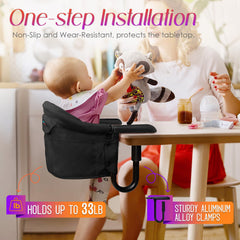 lulunemo 3-point safety harness keeps toddler securely seated.