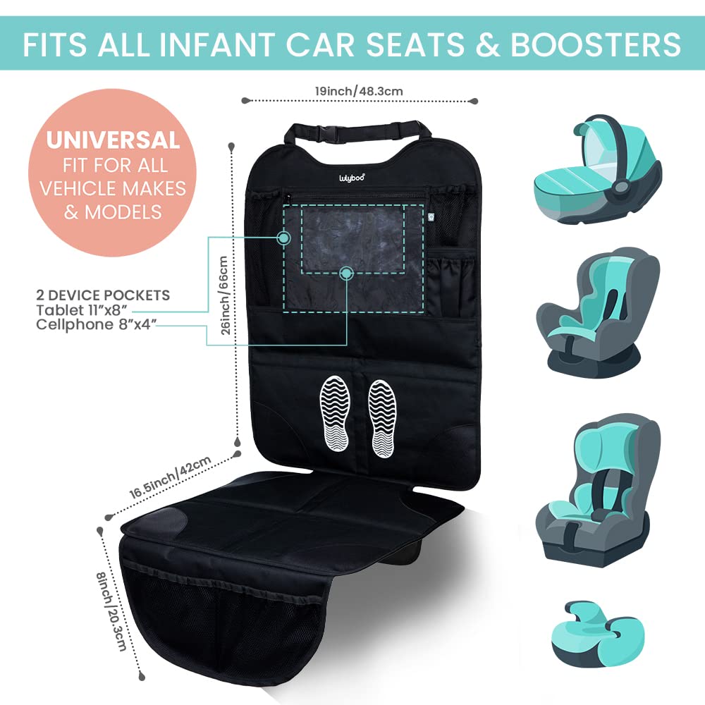Lulyboo car seat protector kick mat protects upholstery from dirt and scuffs.