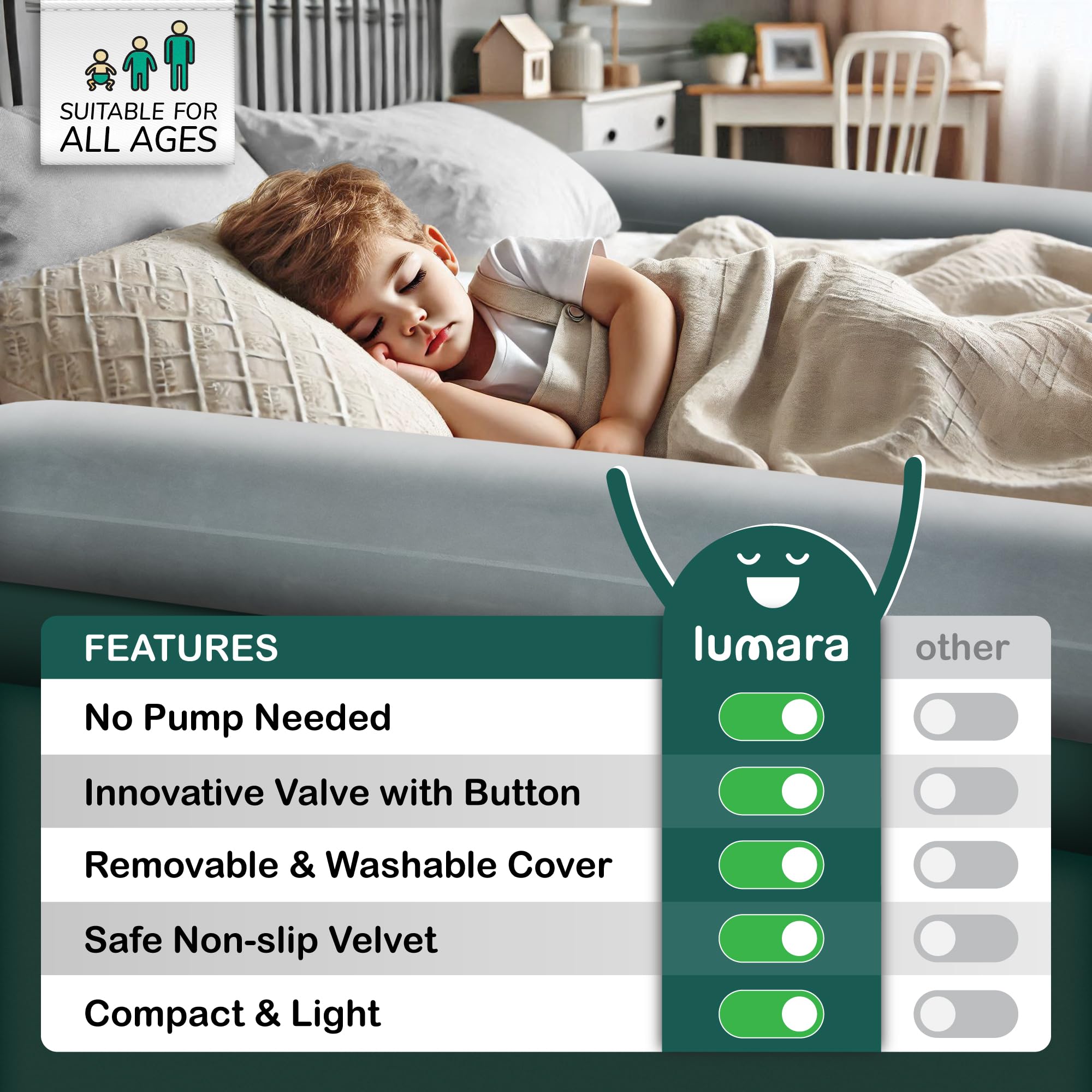 LUMARA repair kit included to patch minor wear quickly.