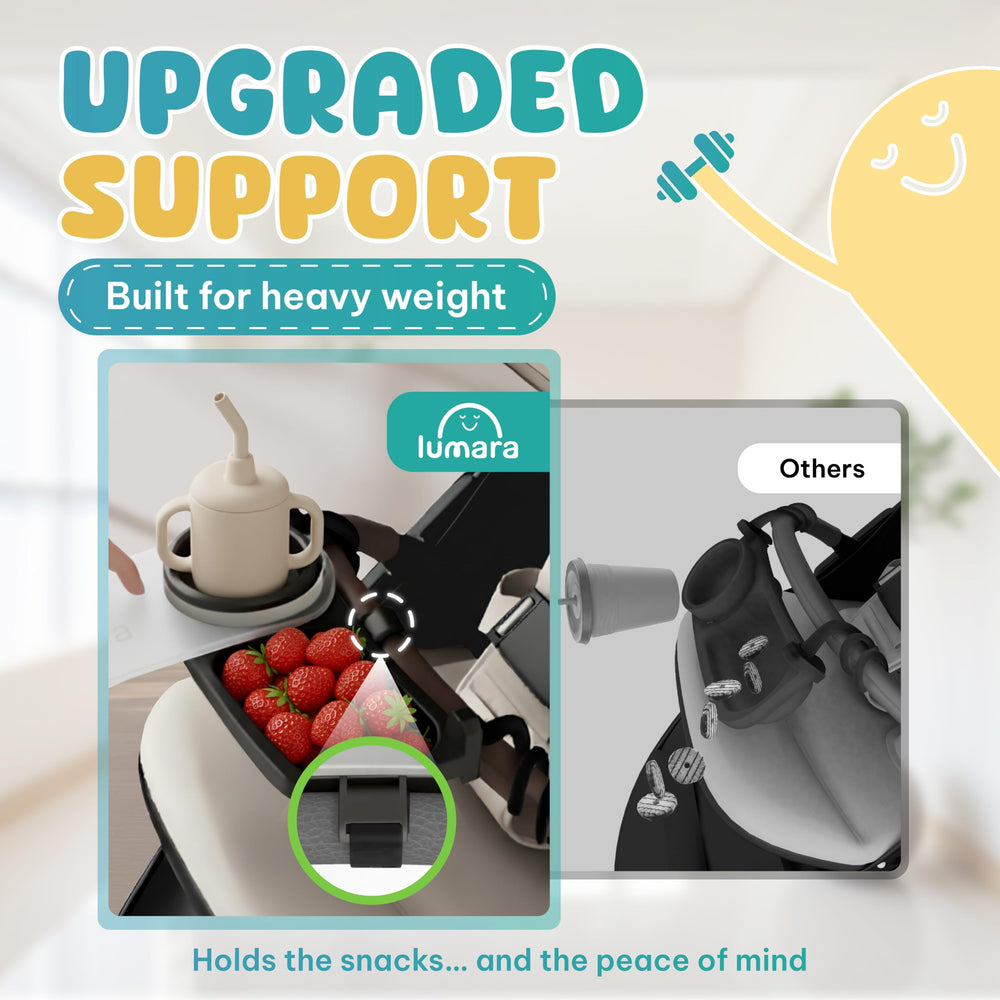 LUMARA universal attachment fits Uppababy, Nuna, Britax and more.