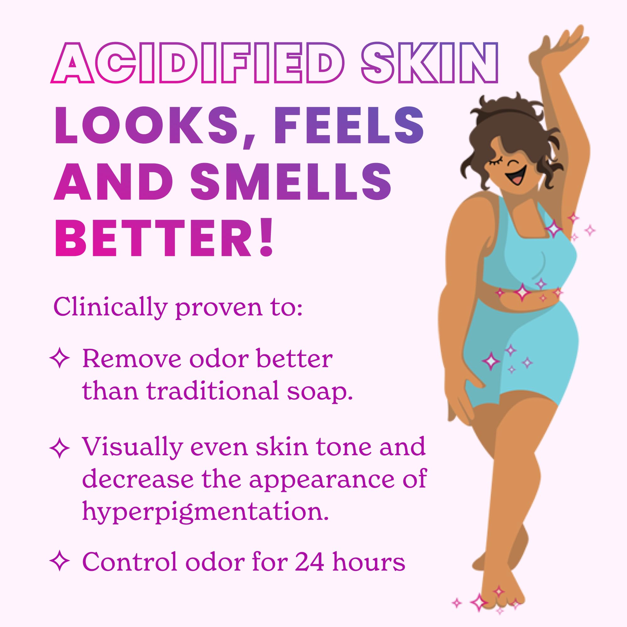 Lume Acidified Body Wash Lavender Sage bottle closeup highlights calming scent and skin-friendly formula.