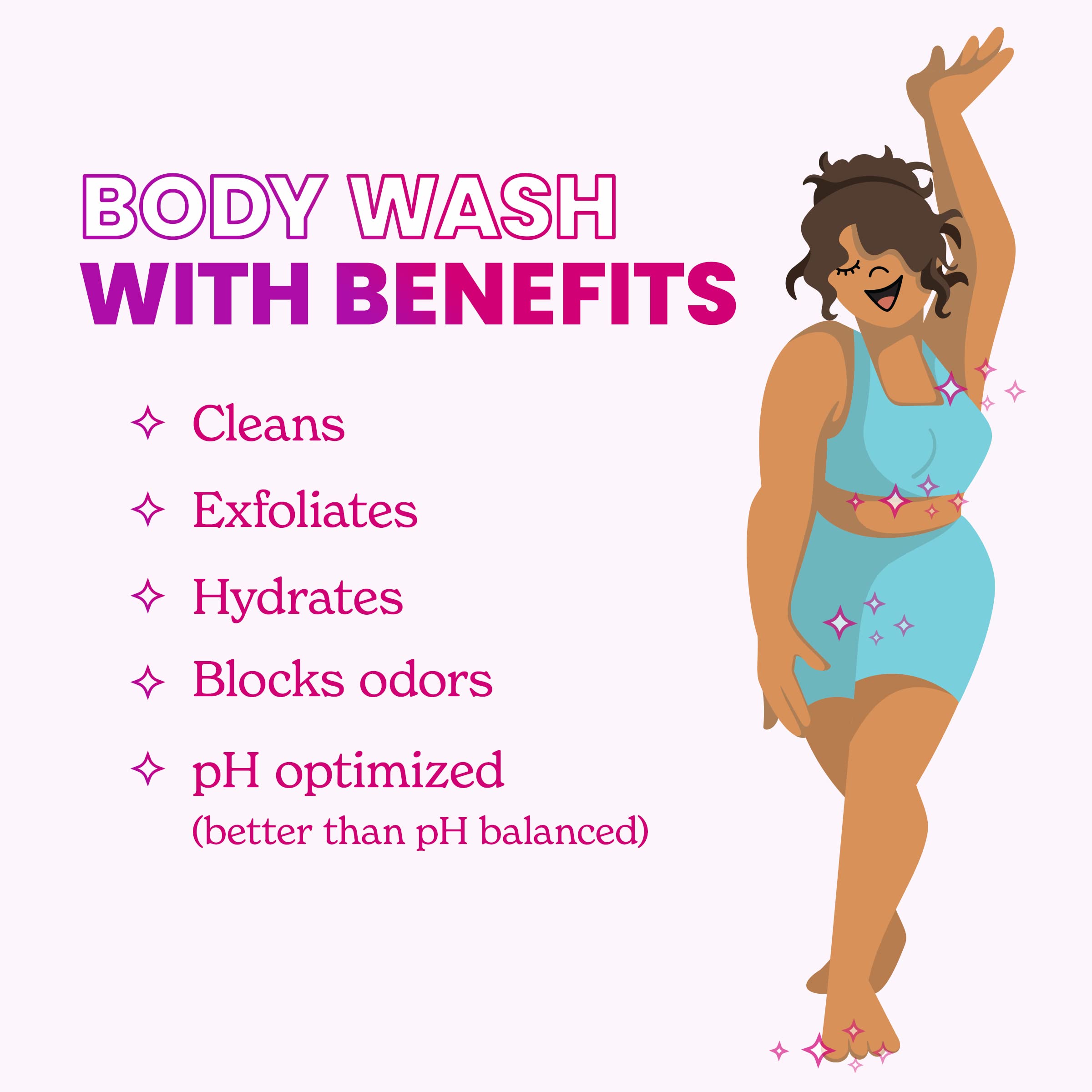 Lume Acidified Body Wash skin-tone visual illustrating even skin tone.