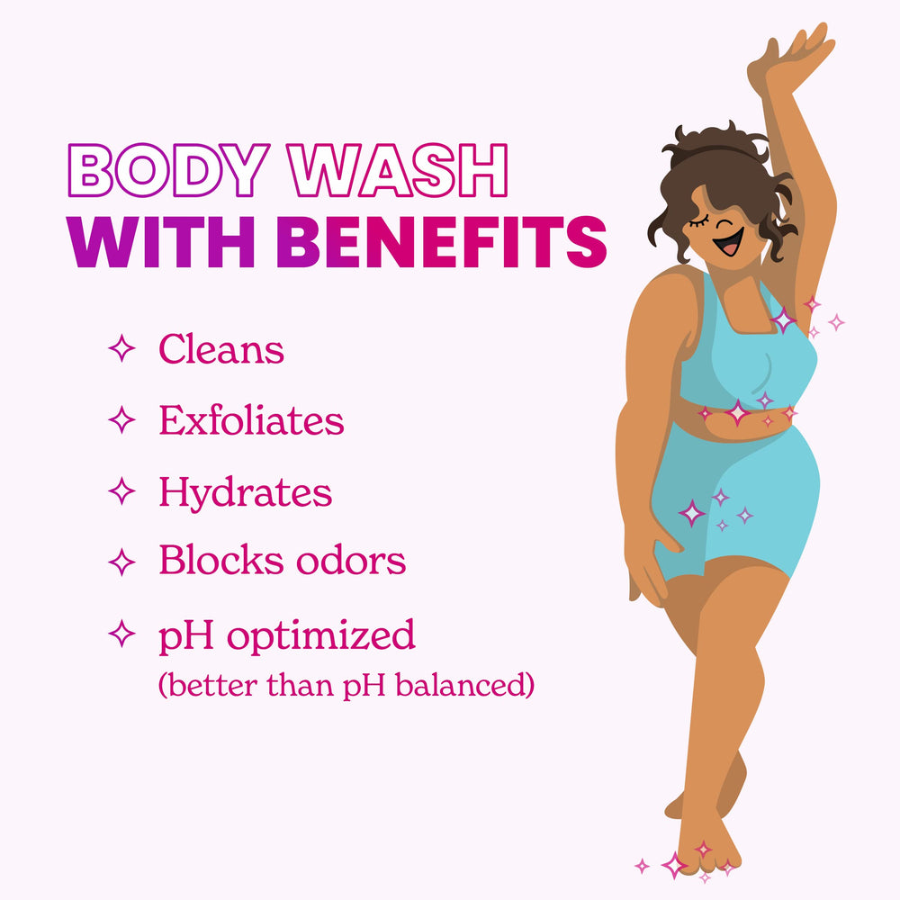 Lume Acidified Body Wash skin-tone visual illustrating even skin tone.