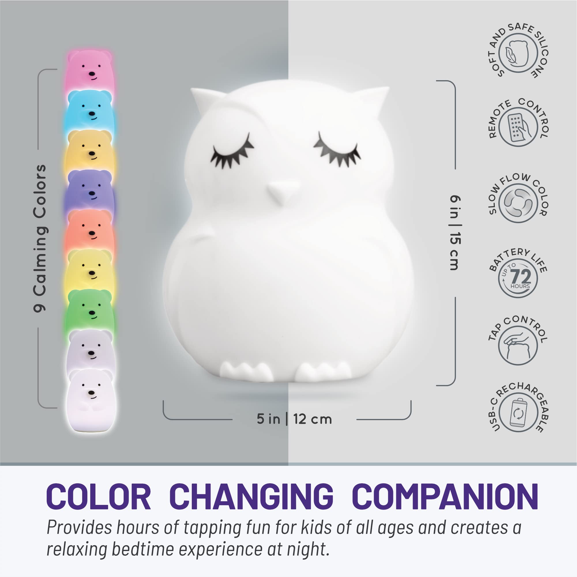 Rechargeable Lumipets night light with USB charging for mess-free power.