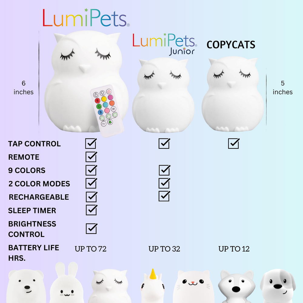 Lumipets remote control night light enables easy color cycling for kids.