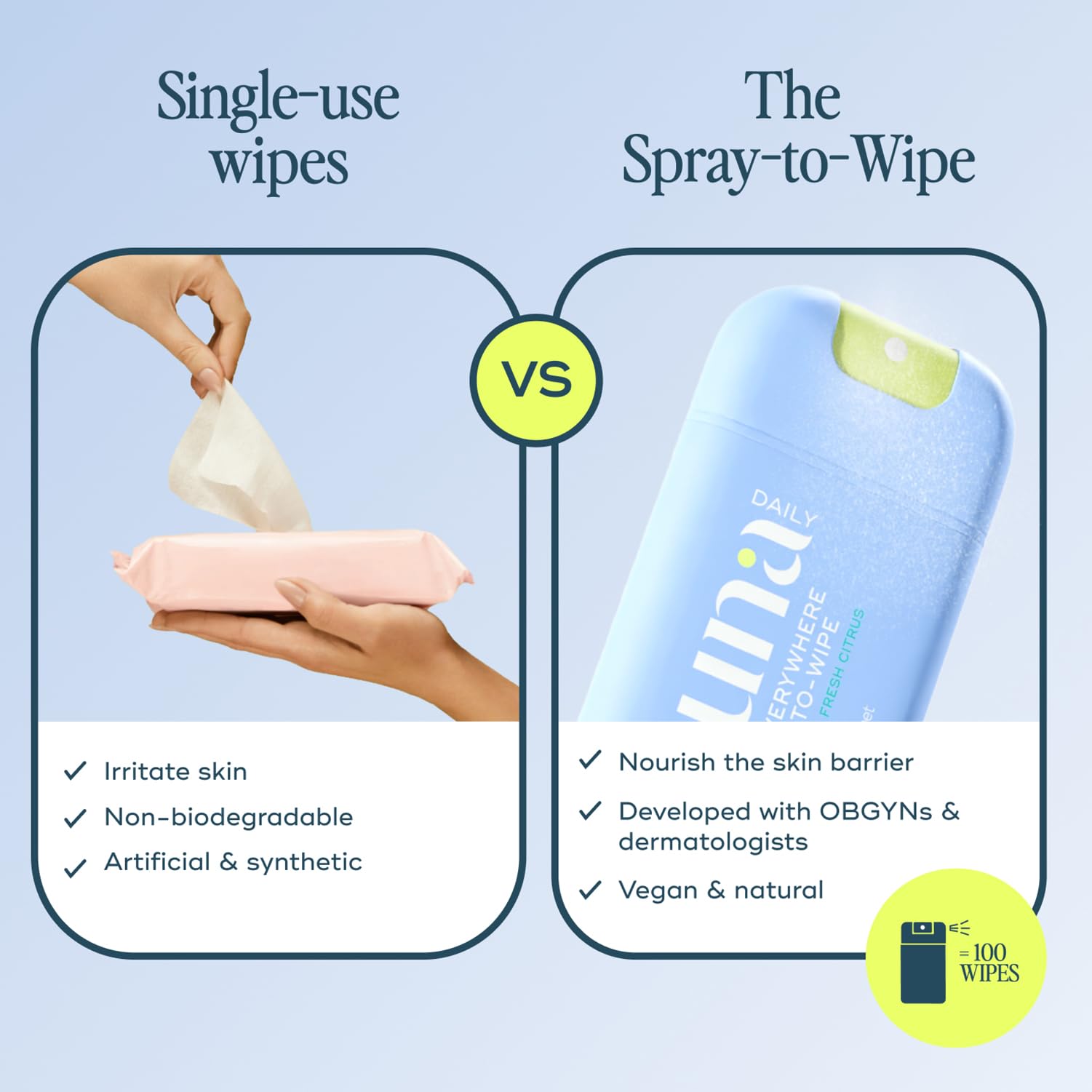 Luna Daily Everywhere Spray-To-Wipe travel size fits gym bag
