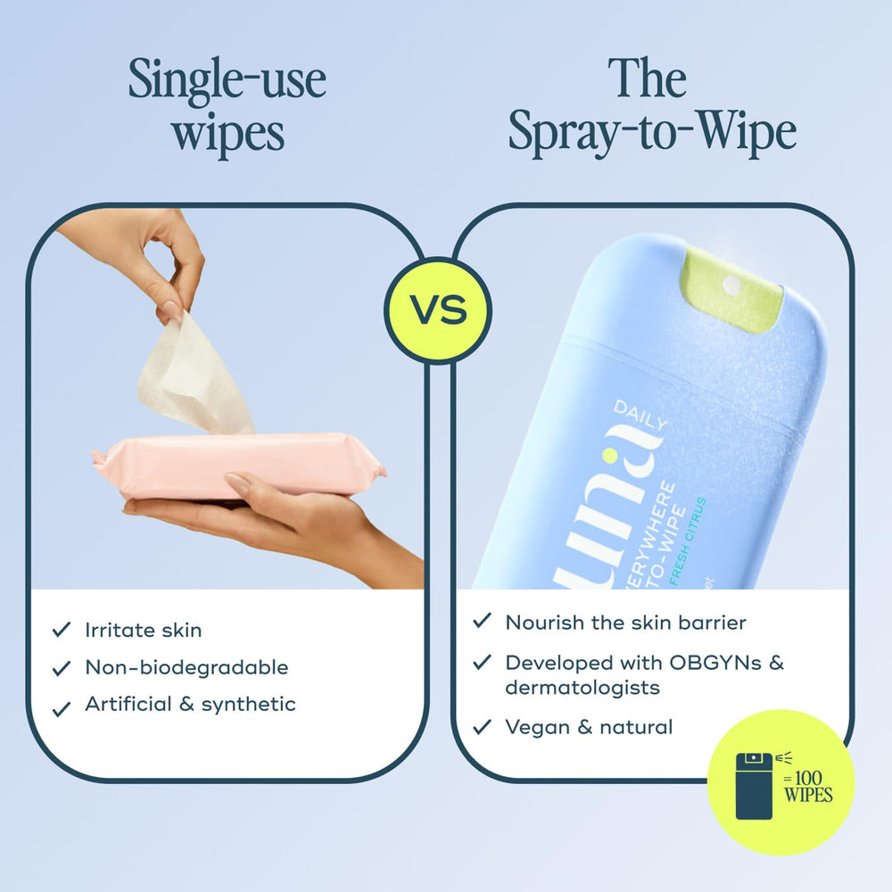 Luna Daily Everywhere Spray-To-Wipe travel size fits gym bag