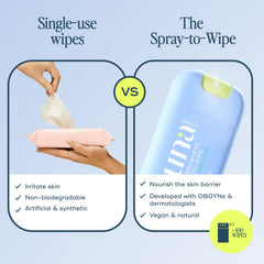 Luna Daily Everywhere Spray-To-Wipe travel size fits gym bag