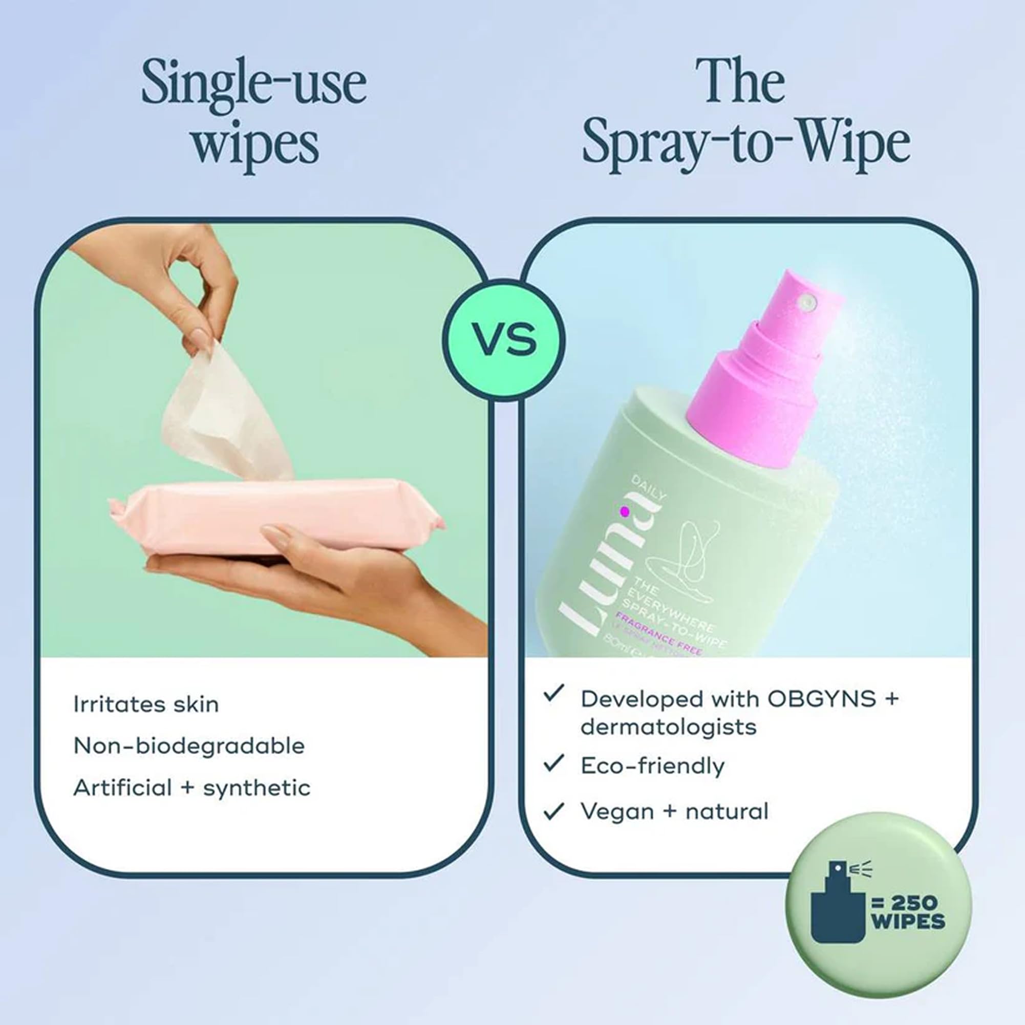 Hand holding Luna Daily Fragrance Free Everywhere Spray-To-Wipe for easy use.