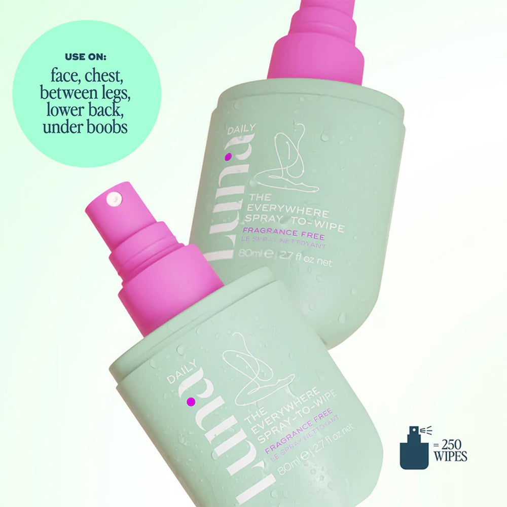 Surface being cleaned with Luna Daily Fragrance Free Everywhere Spray-To-Wipe.