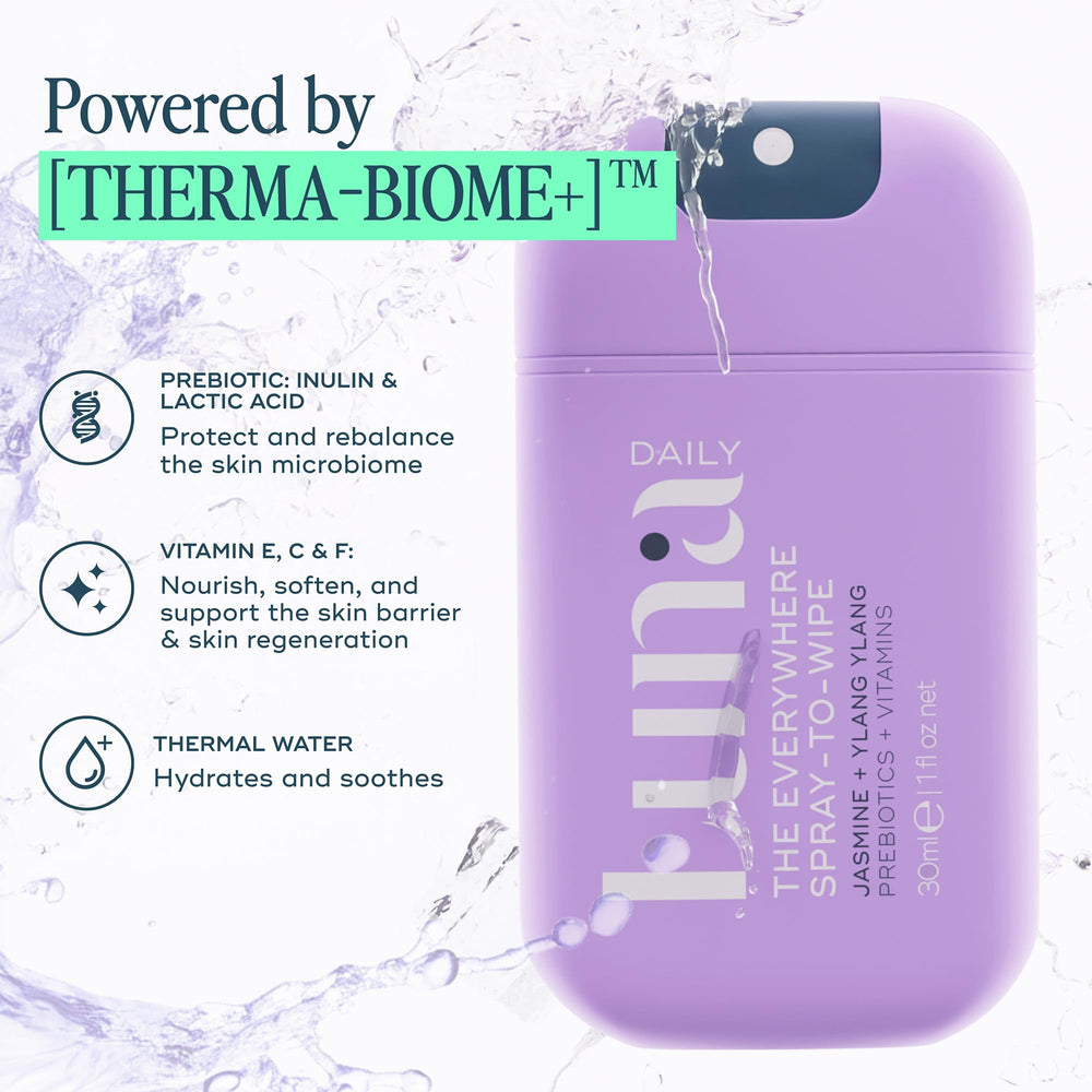Luna Daily Mini dermatologist-approved close-up reinforces trusted, skin-friendly care