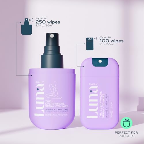 Luna Daily Mini travel-friendly-bottle showcases compact design for on-the-go care