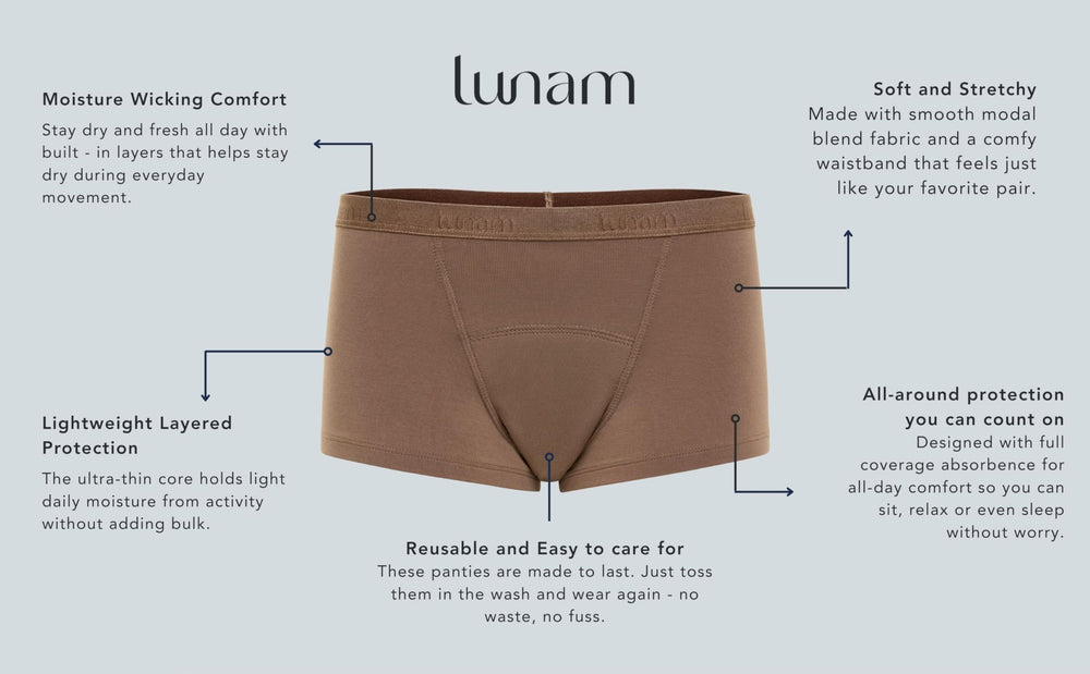 Lunam full-coverage absorbency zone image suggesting reliable protection during longer wear.