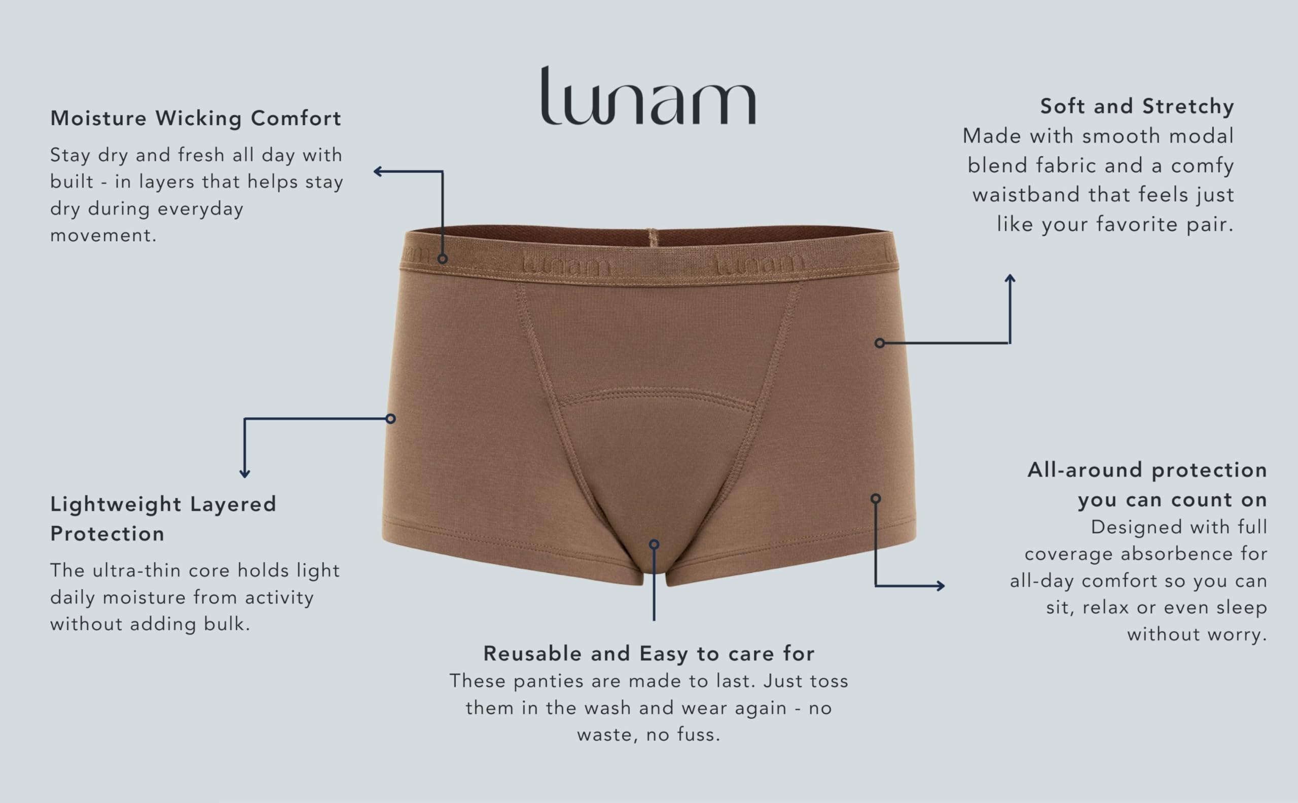 Lunam absorbent core close-up demonstrates discreet layers.