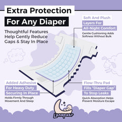 Lunapuer soft-breathable materials gentle on skin.
