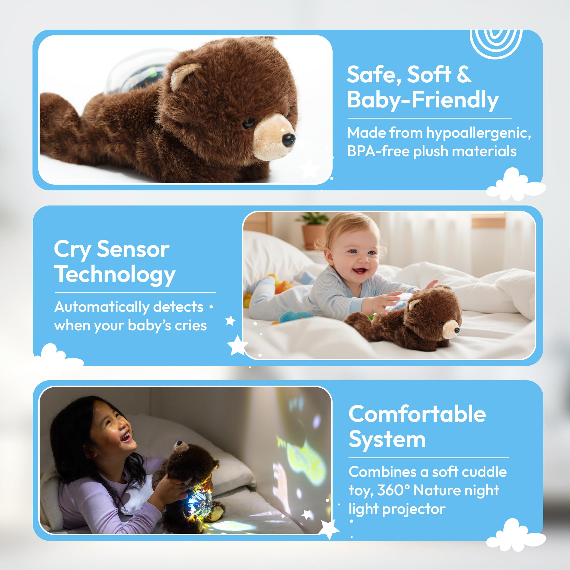 Lunapuer Sound Sleepers Bear rechargeable battery keeps night light ready.