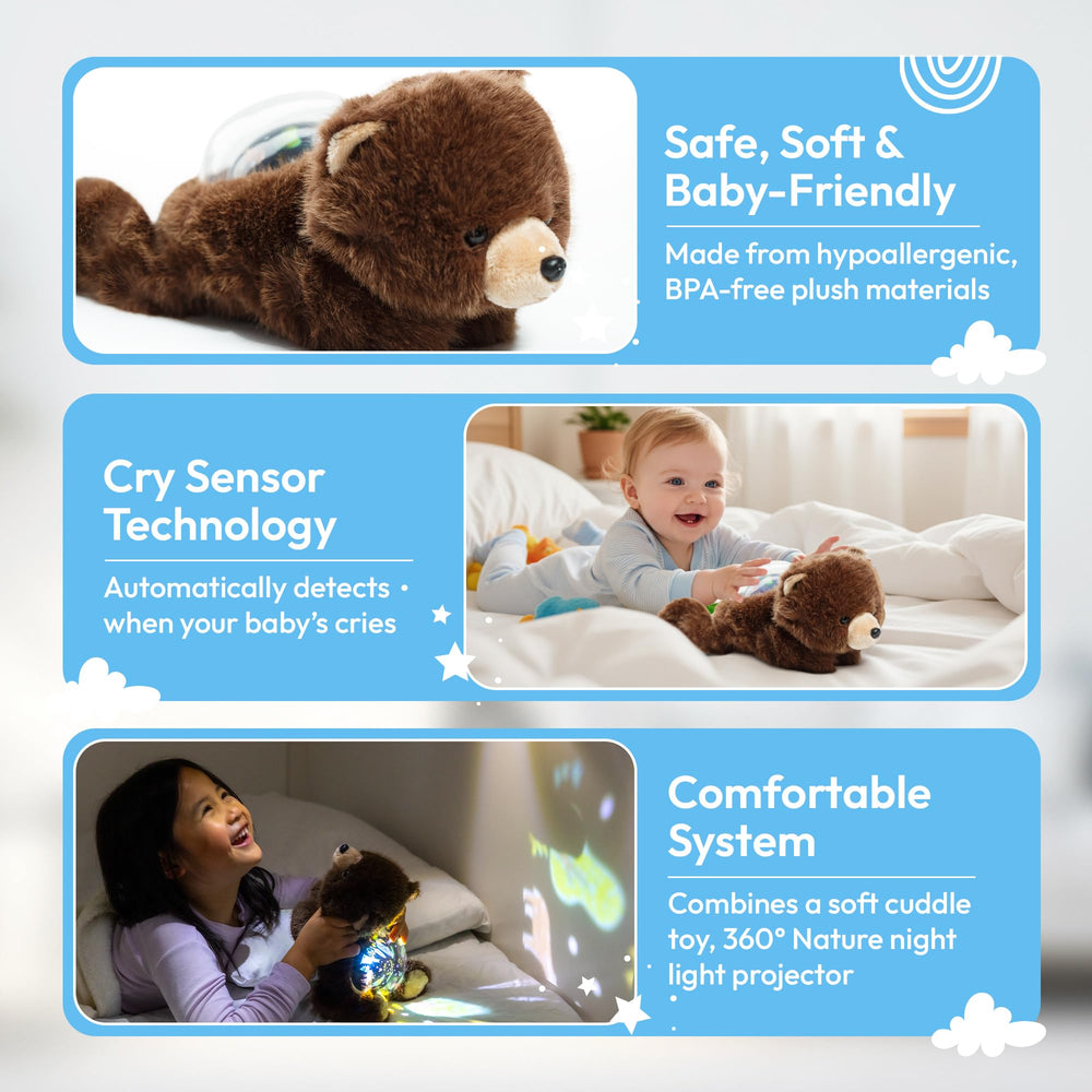 Lunapuer Sound Sleepers Bear rechargeable battery keeps night light ready.