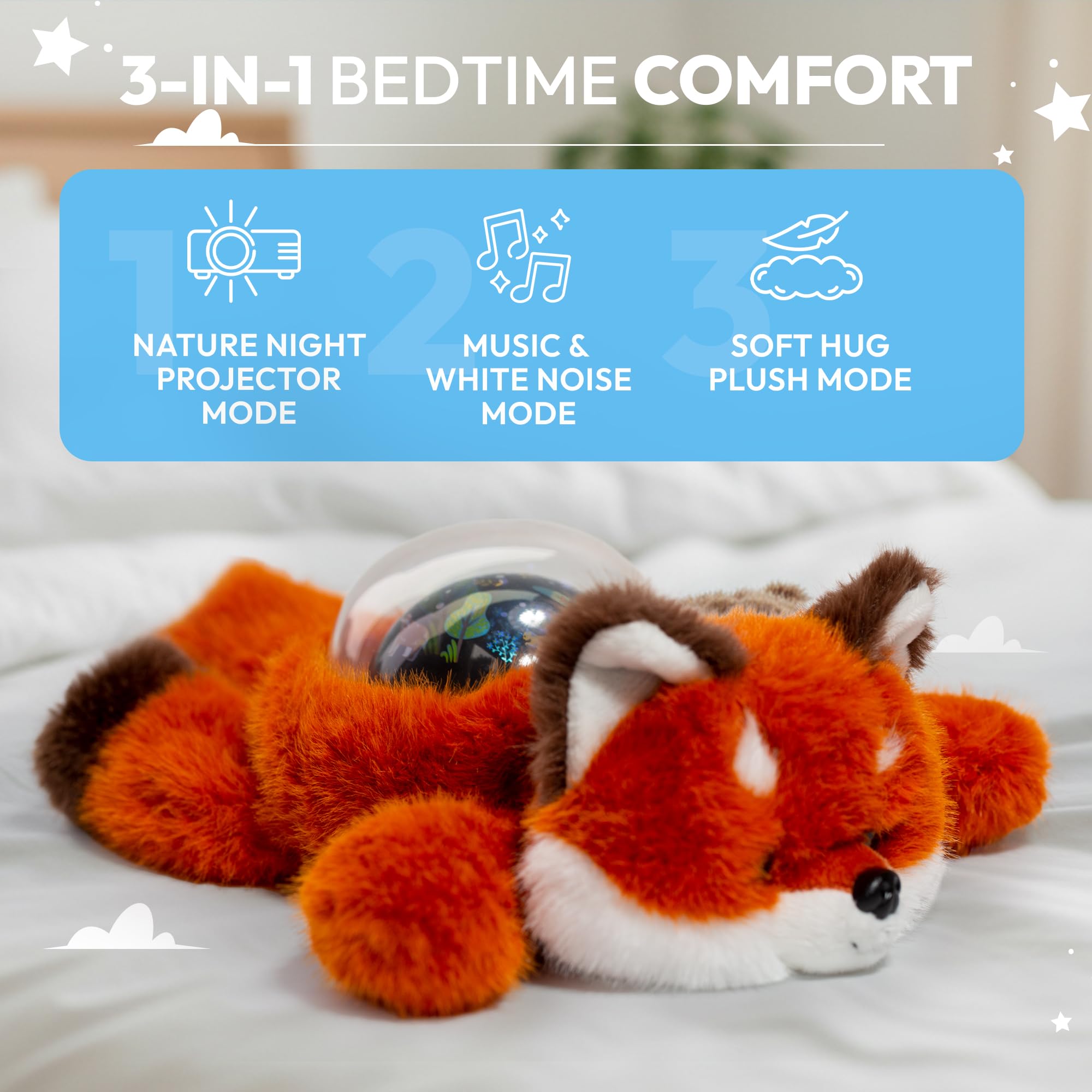 Lunapuer fox night light with rechargeable battery stays ready for night use.