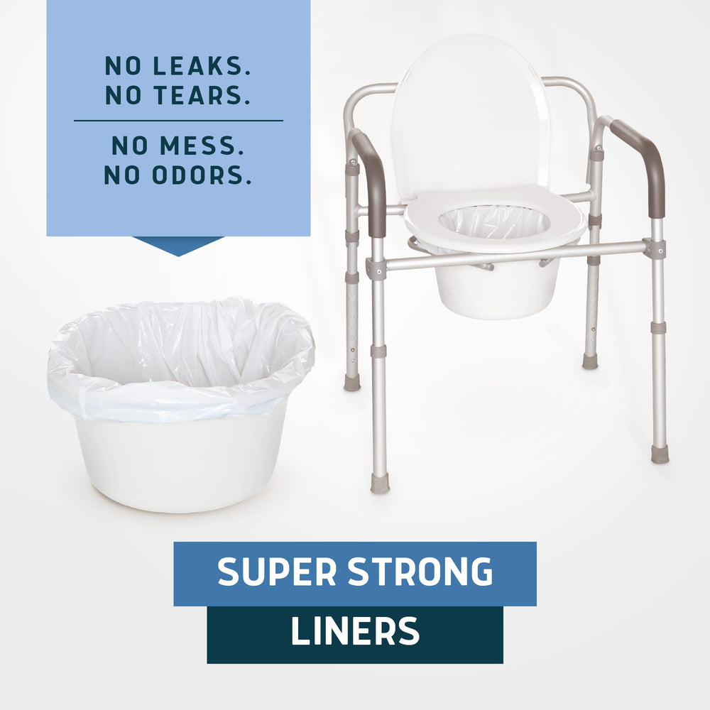 Lunderg commode liner 24/7 support and 30-day returns.