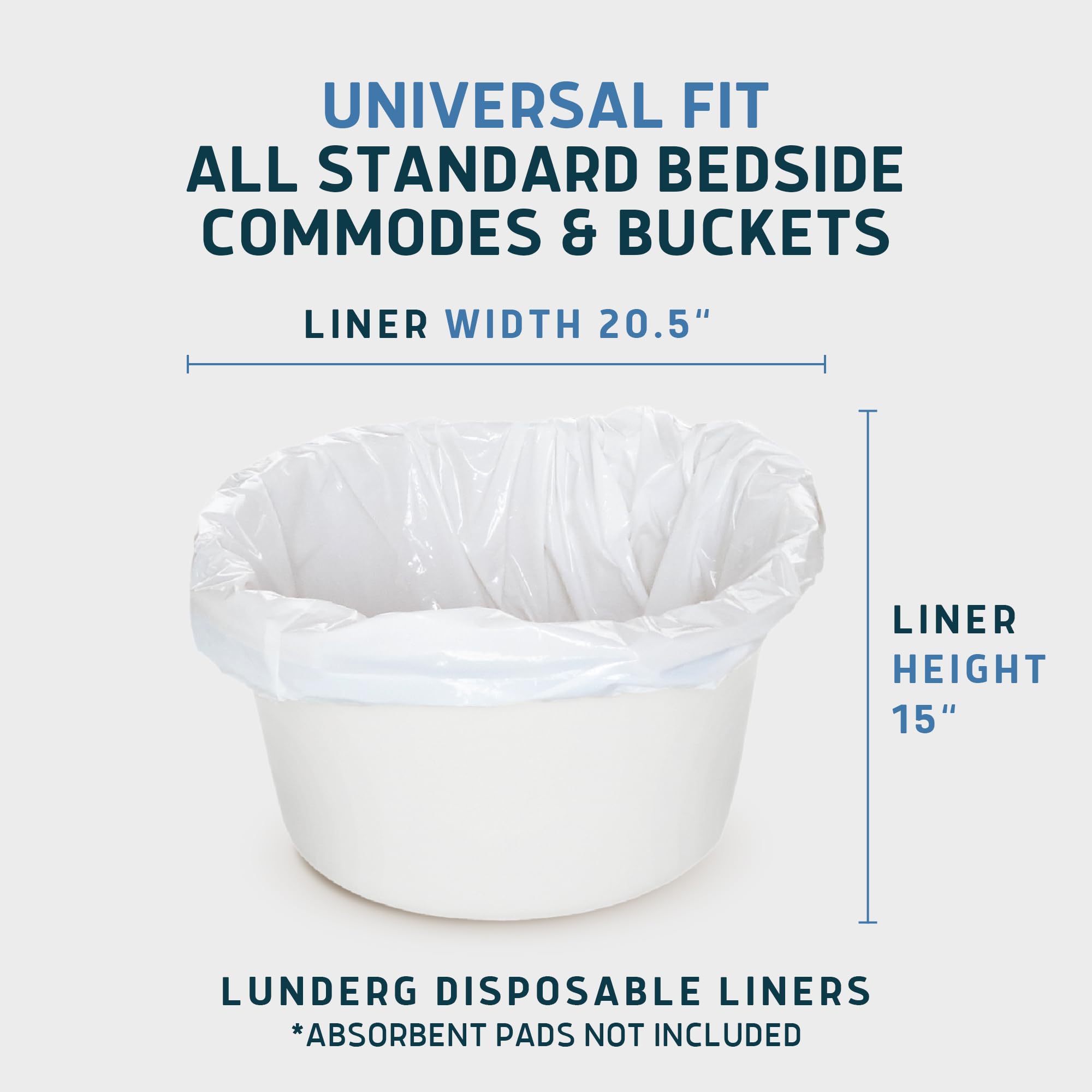 Lunderg commode liner easy disposal with tie strings for odor control.