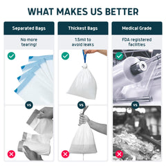 Lunderg commode liner perforated bags enable quick, tidy disposal.