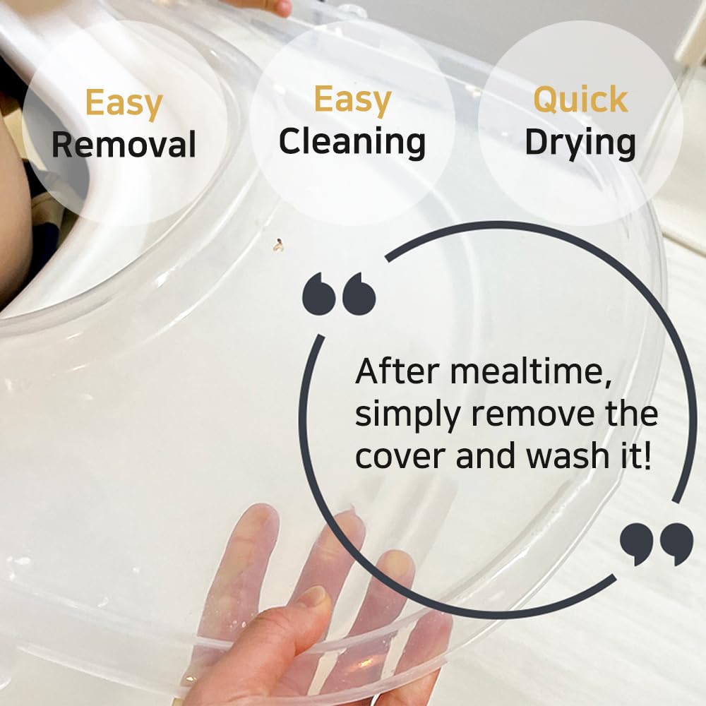 LUNELL BPA-free material ensures safe daily use for babies and toddlers.