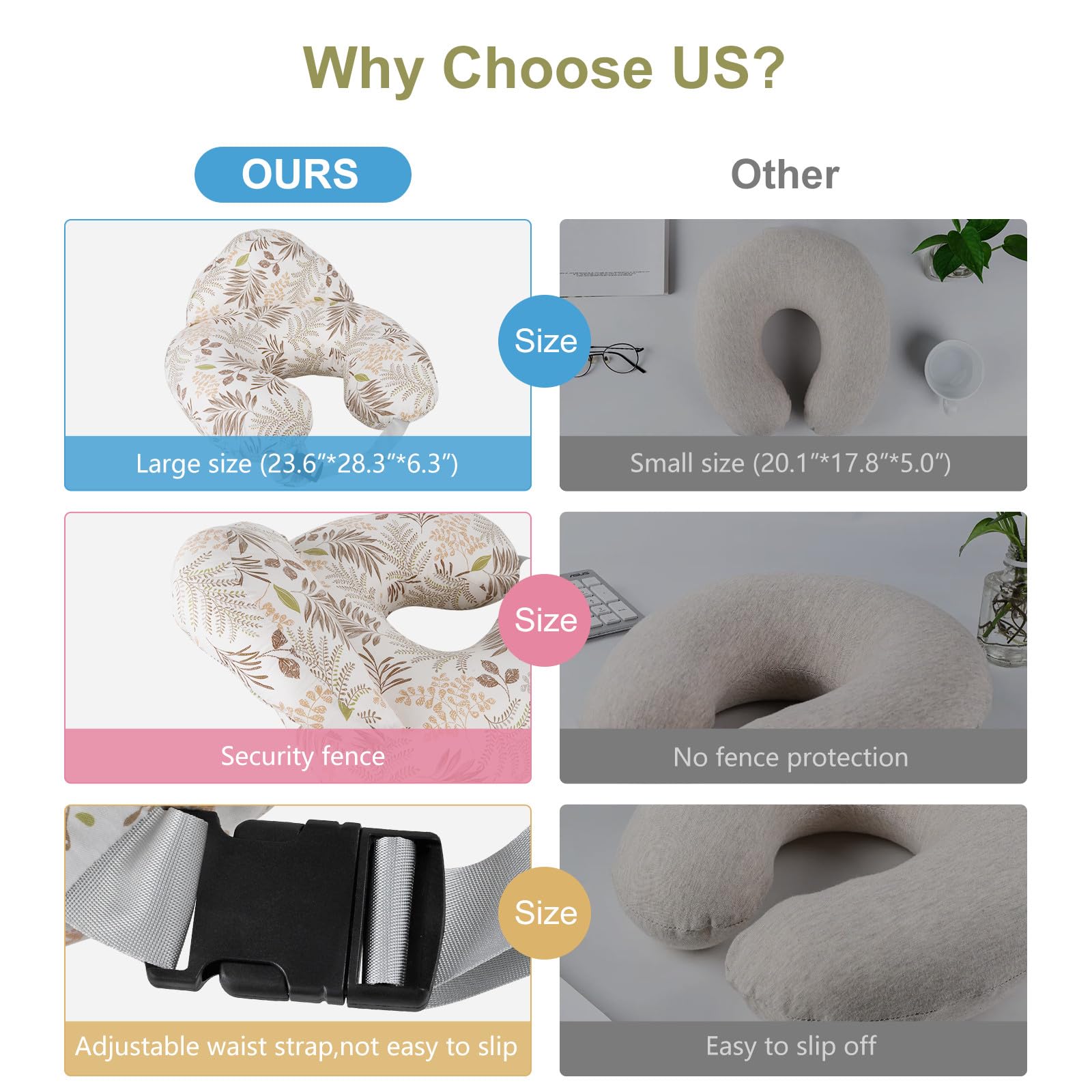 Lurui pillow keeps baby close for focused feeding and reduced arm strain