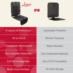 Lusso Gear mesh pocket storage for snacks and toys within reach