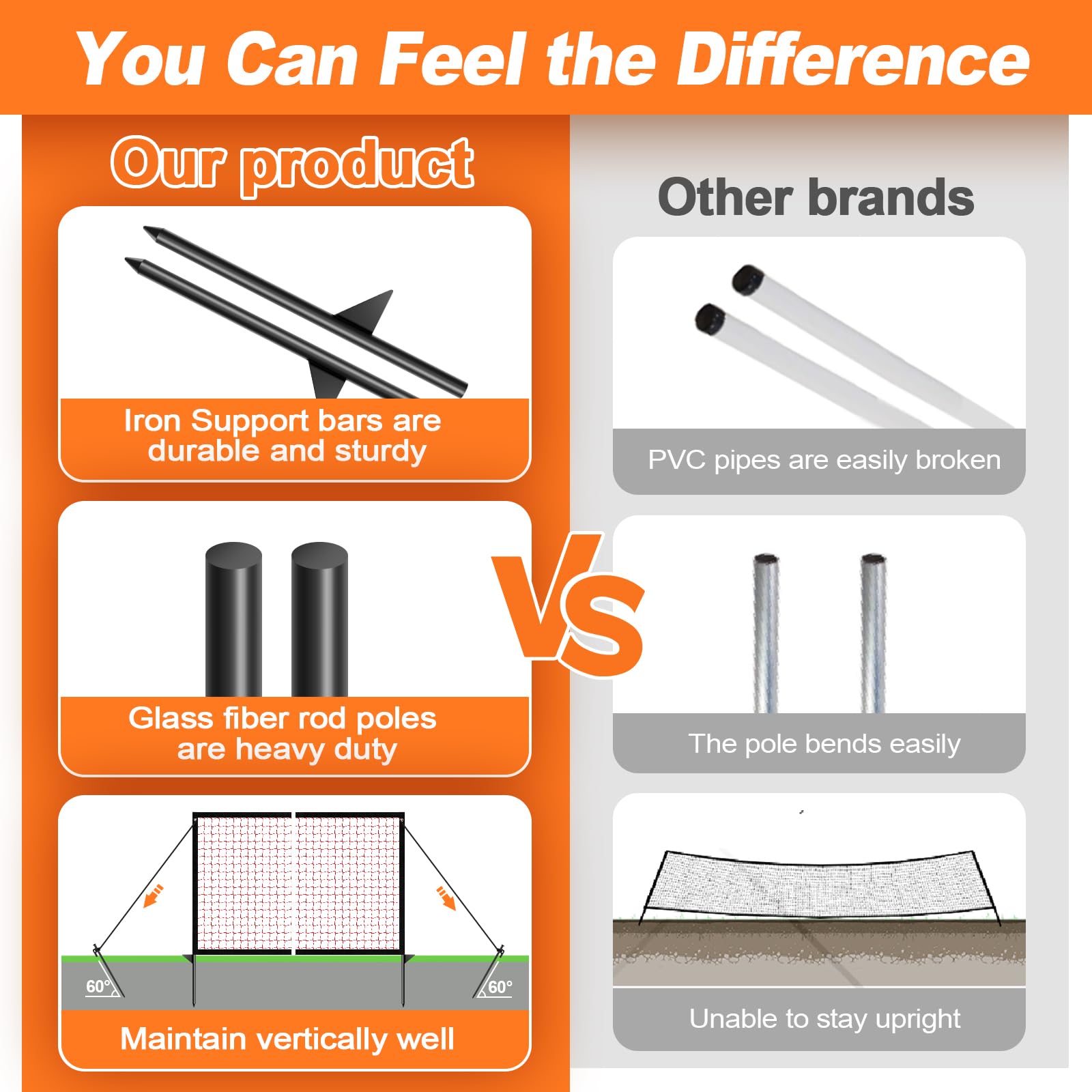 LUTICO 38-inch tall gate with fiberglass poles remains stable during outdoor wind.