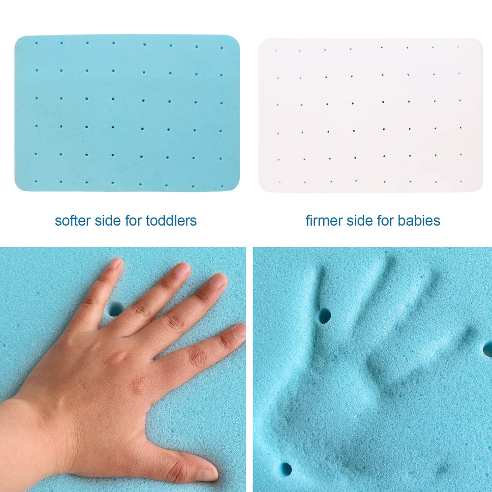 Luv4babe pad with non-slip backing keeps pad in place for safer sleep
