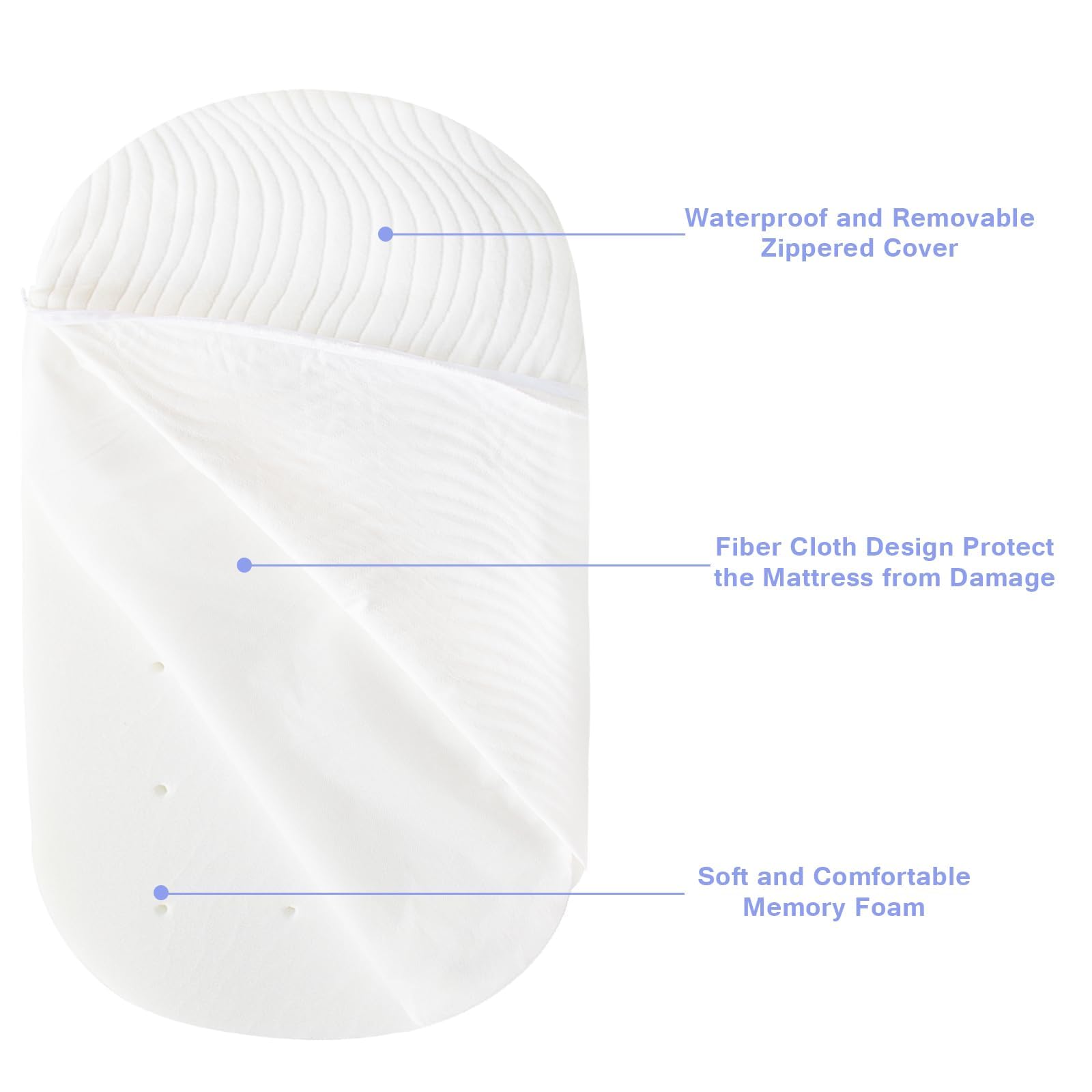 Luv4babe removable bamboo viscose cover for easy cleaning