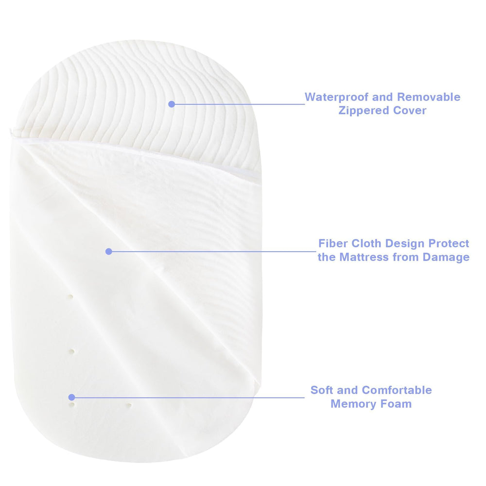 Luv4babe removable bamboo viscose cover for easy cleaning