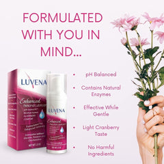 Luvena Lubricant applying on skin demonstrates simple, comfortable use.