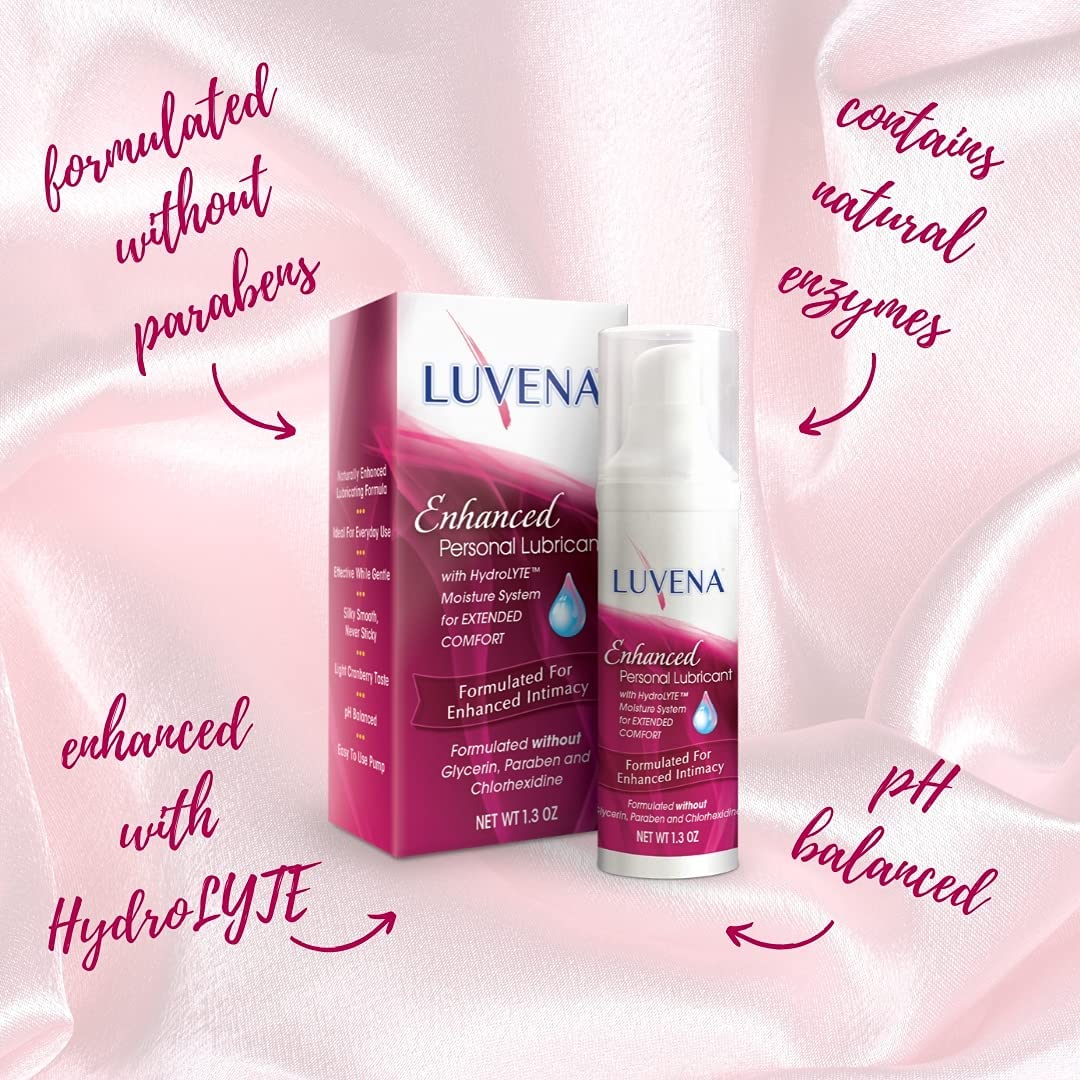 Luvena Lubricant texture swatch shows a smooth, natural-feeling glide.