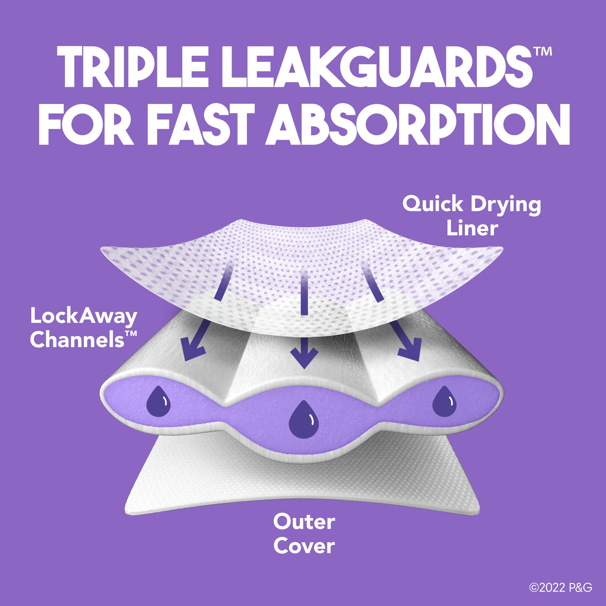 Luvs diaper with secure cuffs and stretchy sides for a leak-proof fit.