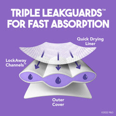 Luvs diaper with secure cuffs and stretchy sides for a leak-proof fit.