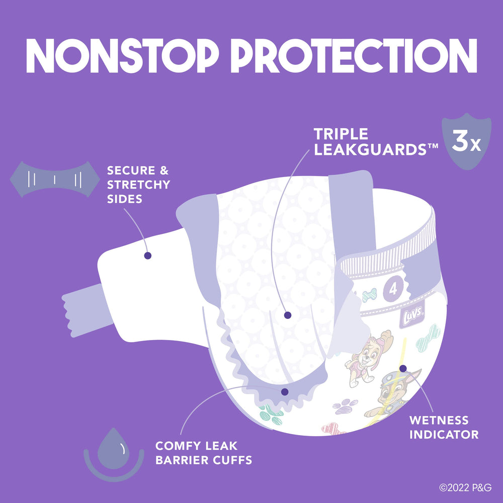 Luvs Triple LeakGuard core absorbs quickly to help prevent leaks.