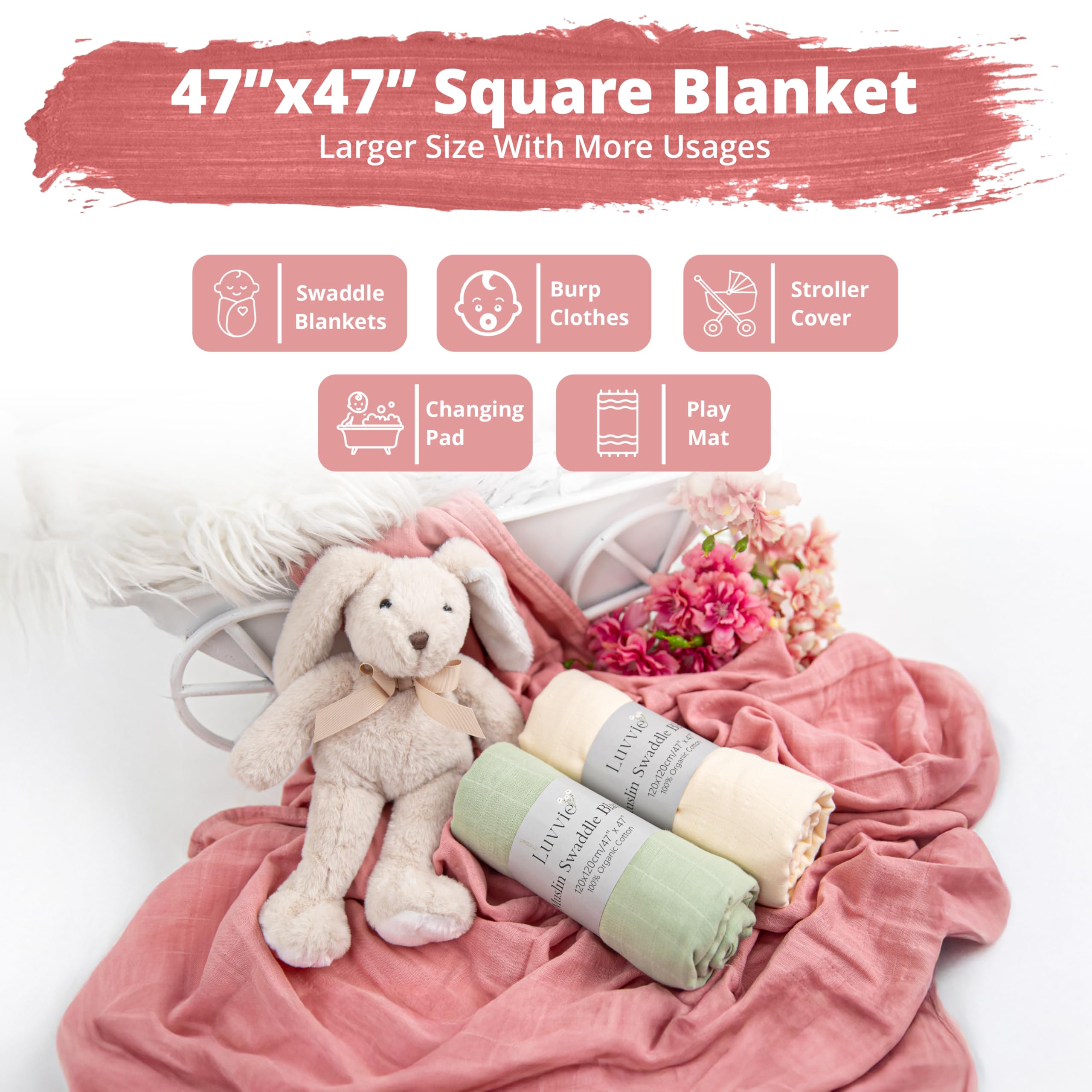 Luvvie swaddle in a nursery setting with gender-neutral star print.