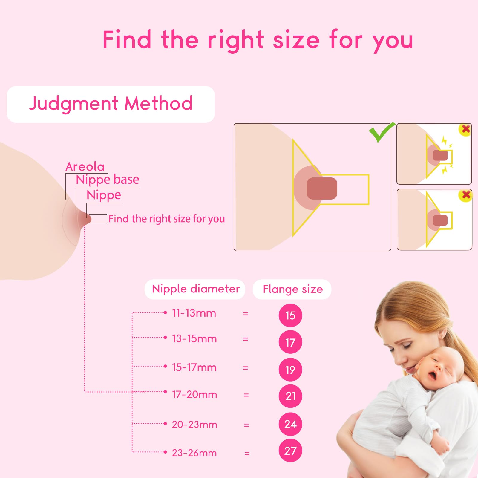Luxemum oval design supports stable and efficient milk expression.