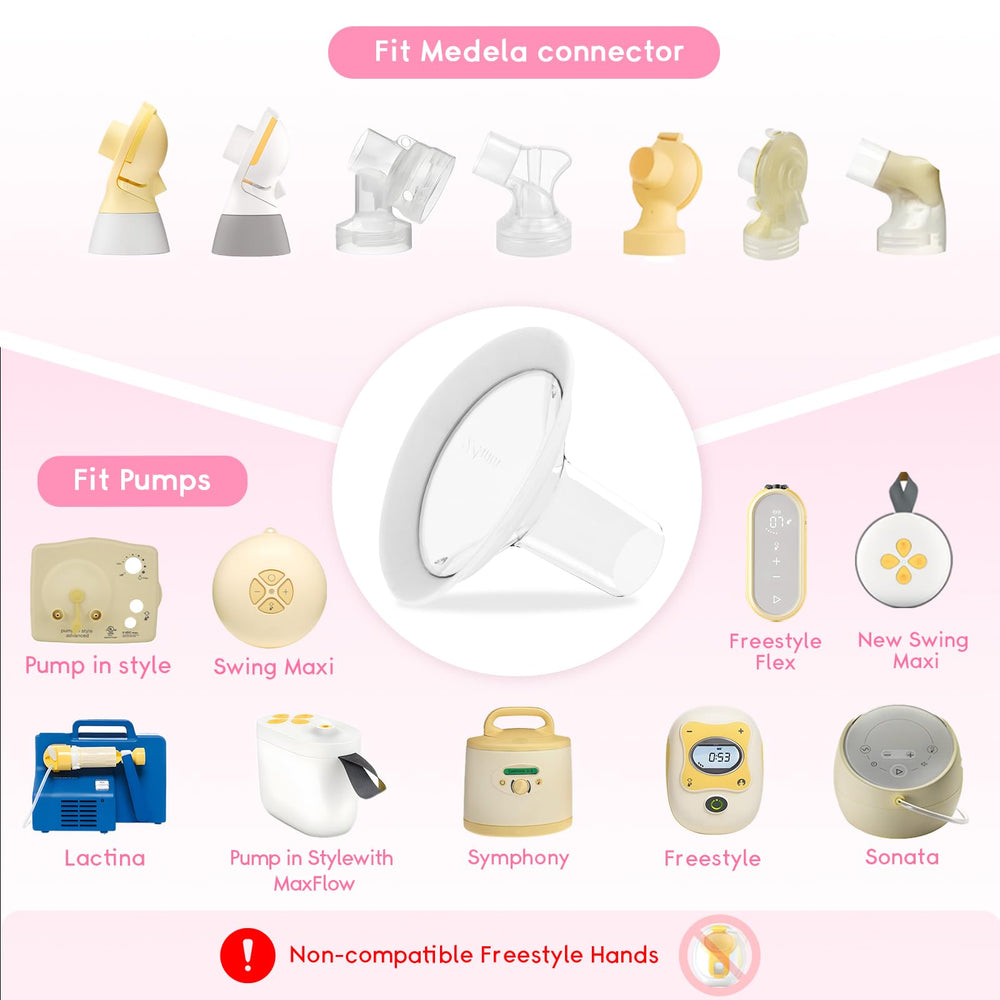 Luxemum soft silicone rim on BPA-free flange for gentle contact.