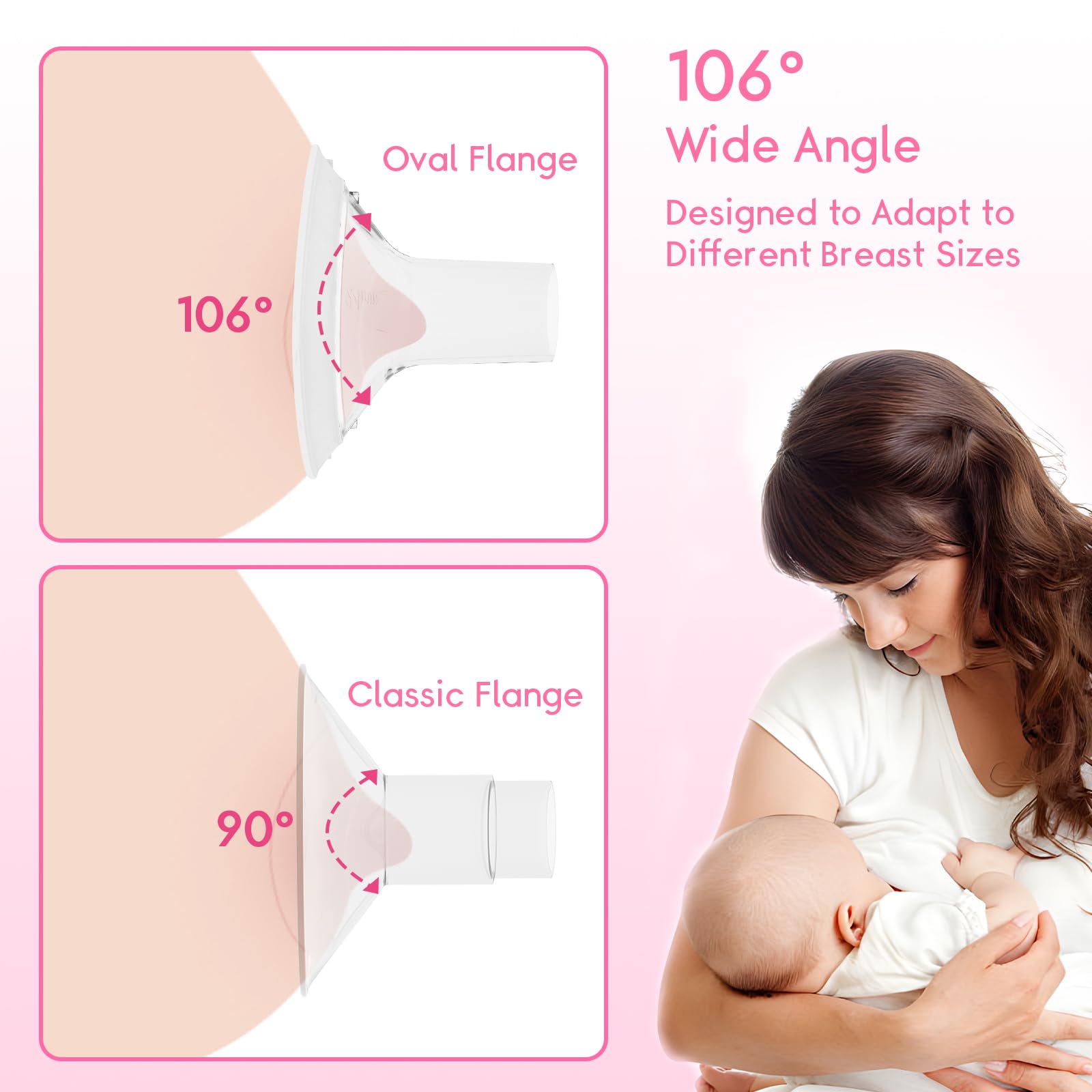 Luxemum wide opening with 106-degree angle for nipple alignment.