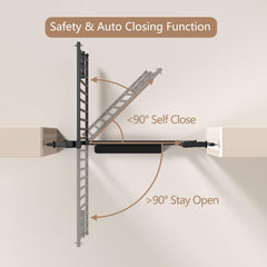 LuxTrsde steel construction provides rugged stability for busy homes.
