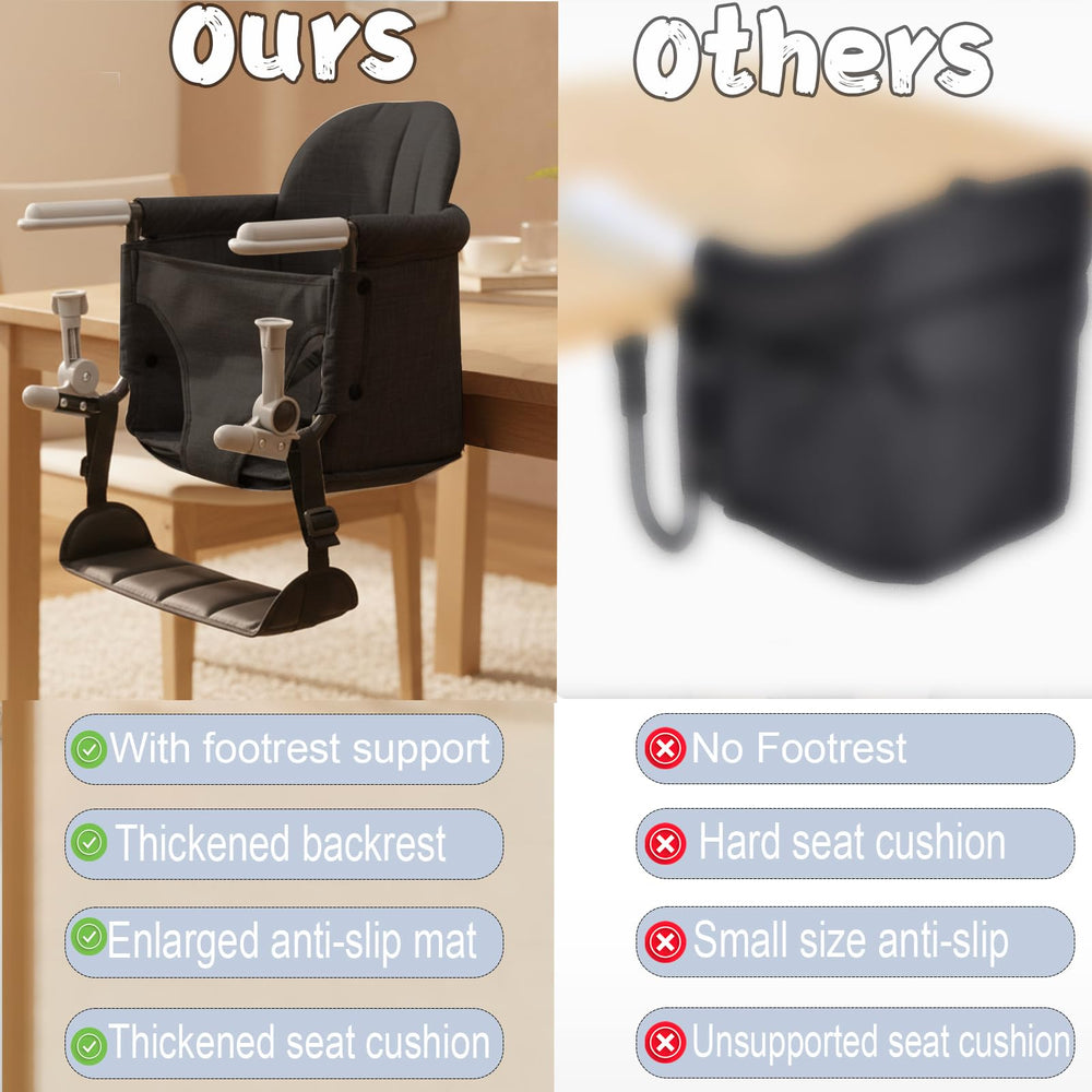 Lvvbaby travel-ready folded size fits airplane seats.