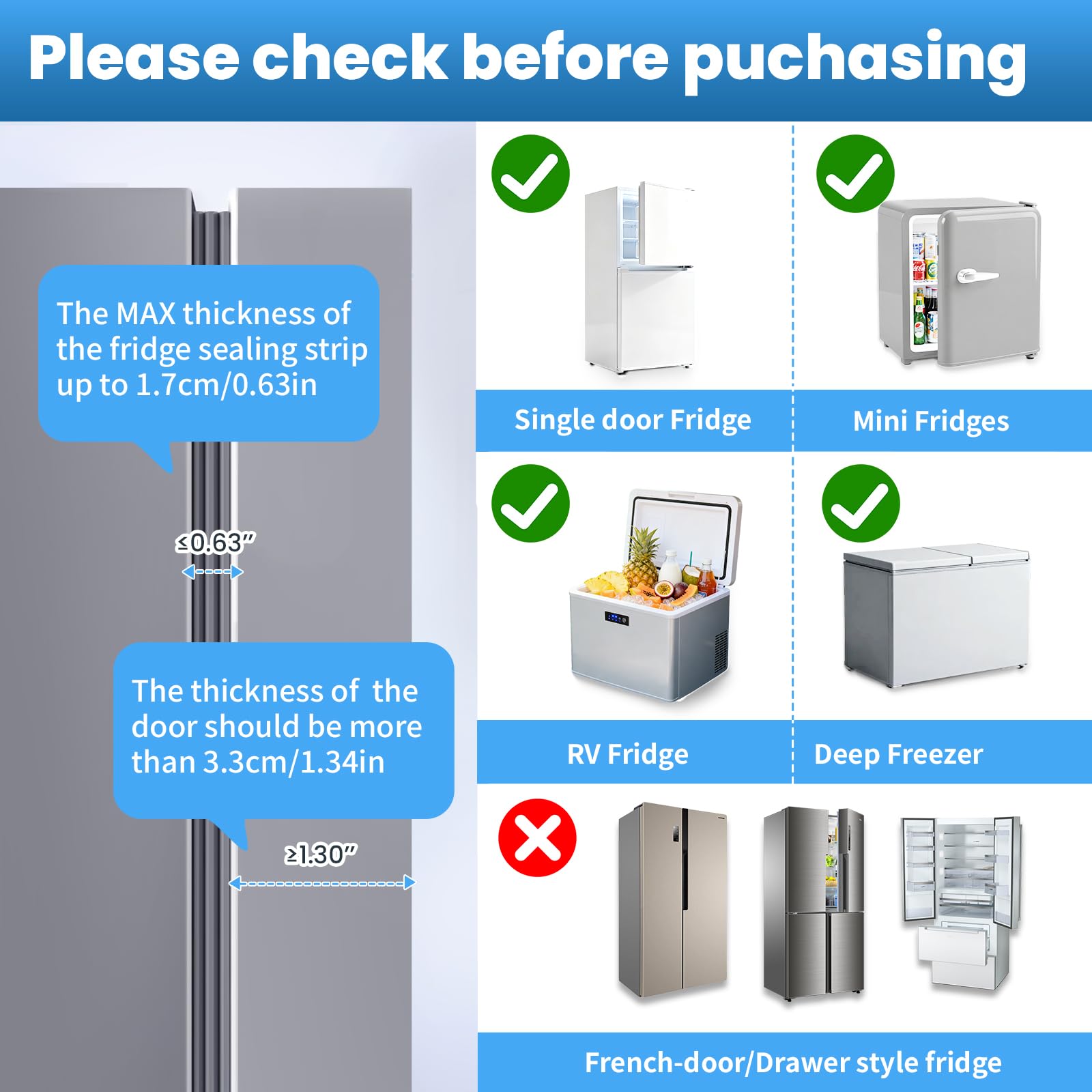 Lwuzkdo cabinet and appliance lock for added safety.