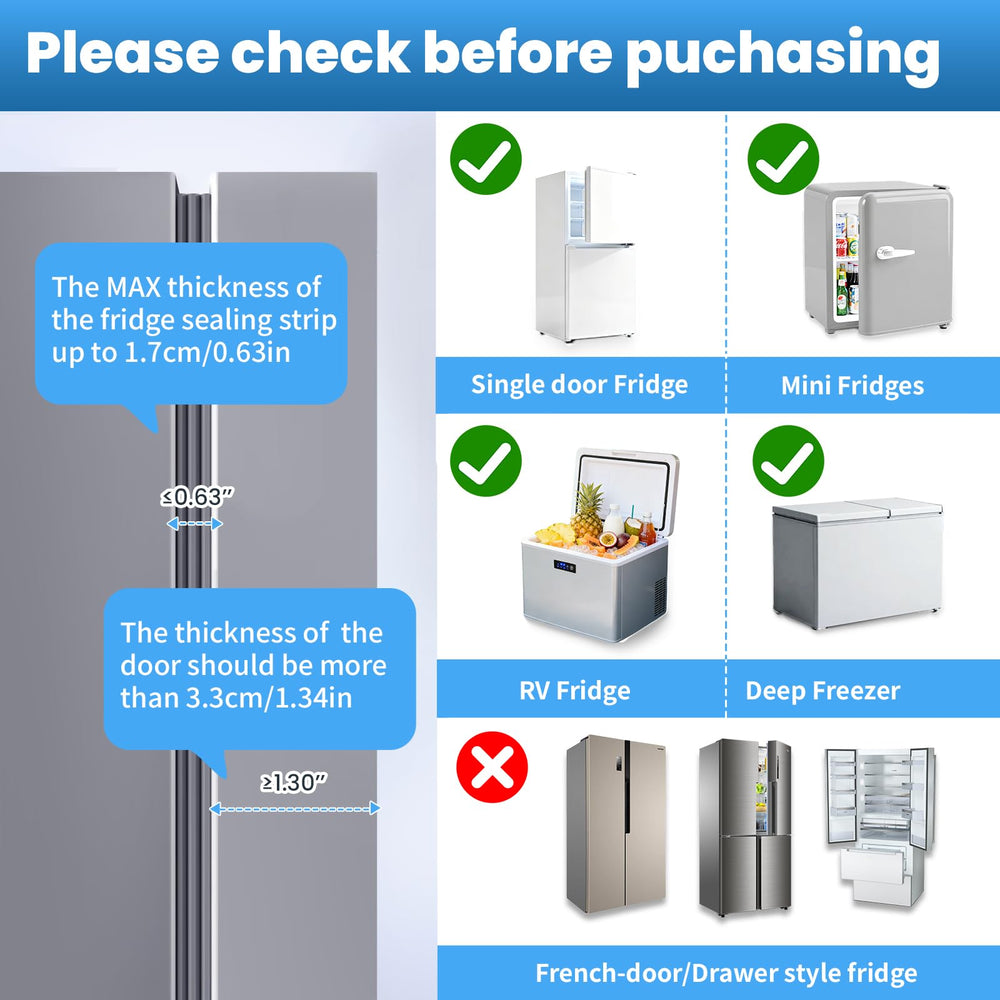 Lwuzkdo cabinet and appliance lock for added safety.