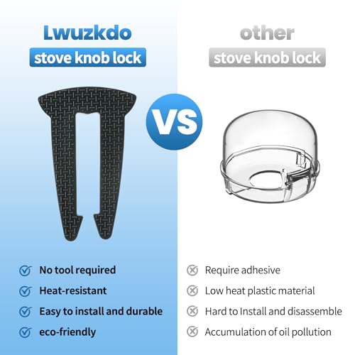 Lwuzkdo knob locks installed without tools for quick setup