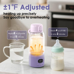Lxlu bottle warmer heats milk quickly for smooth feeds during outings.