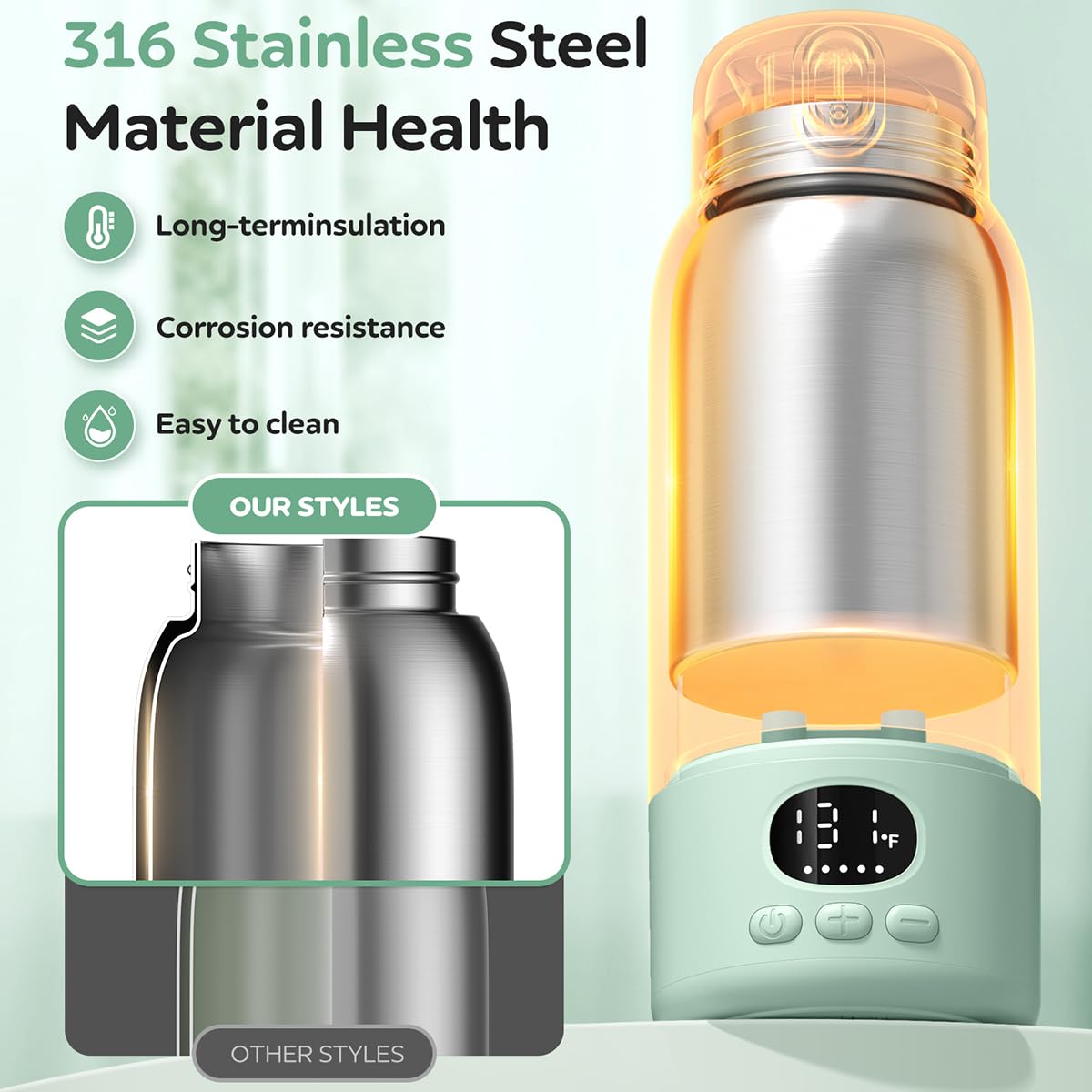 Lxlu bottle warmer USB-C fast charging highlights quick recharge