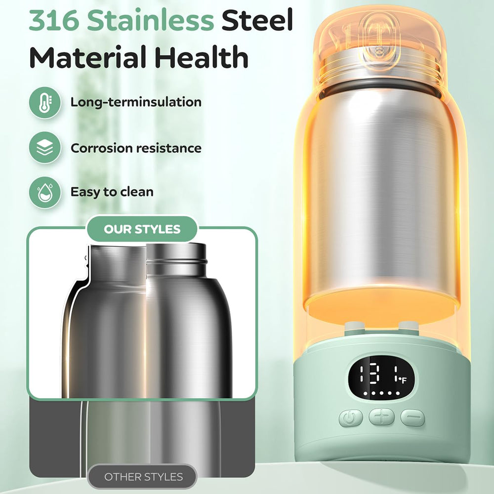 Lxlu bottle warmer USB-C fast charging highlights quick recharge