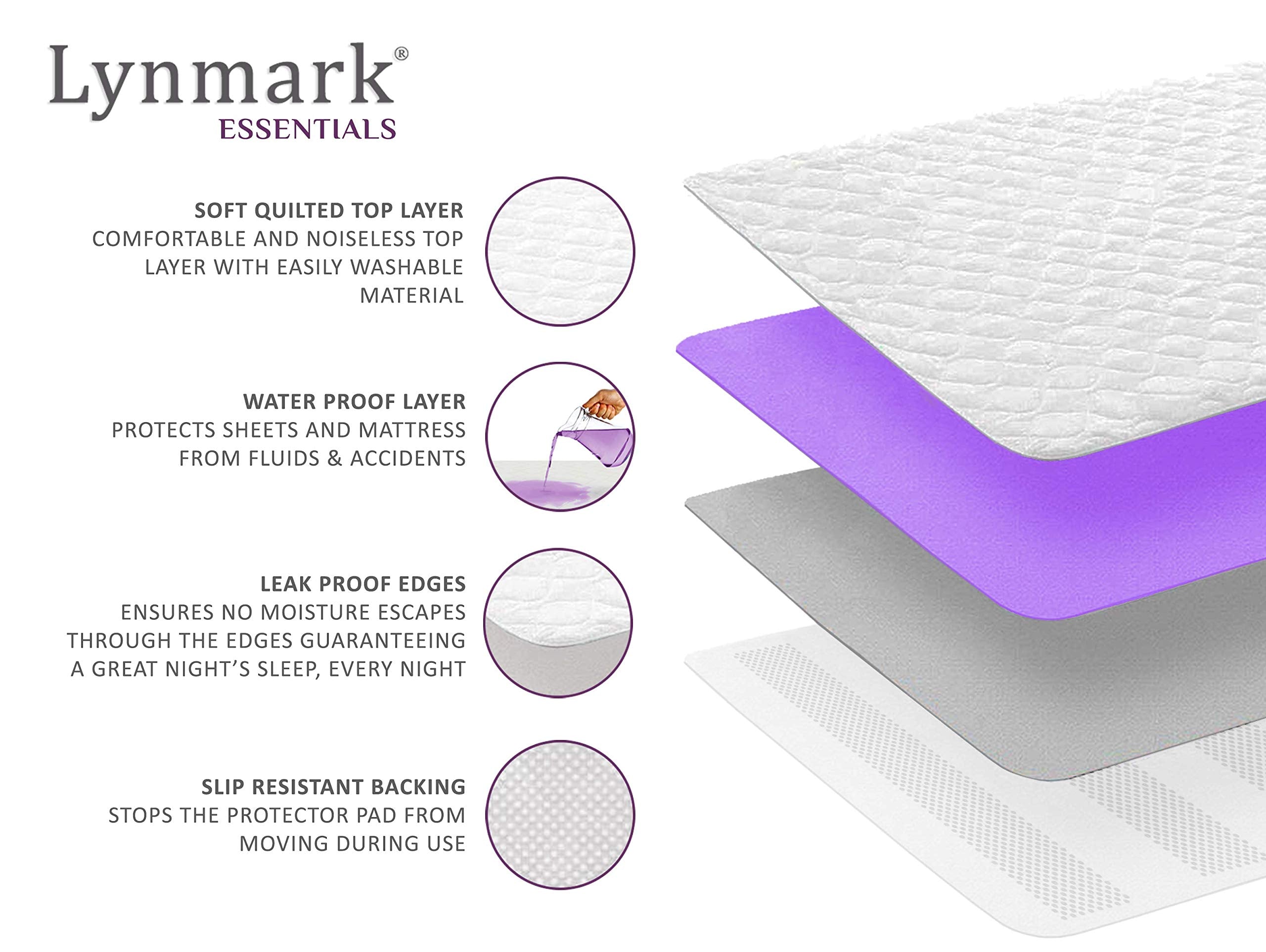 Lynmark 2X twin bed pad 34x36 protects twin mattresses